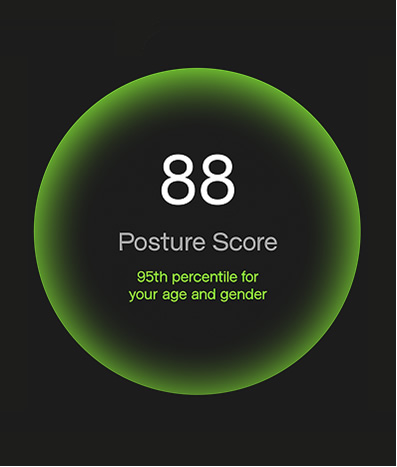 Assess